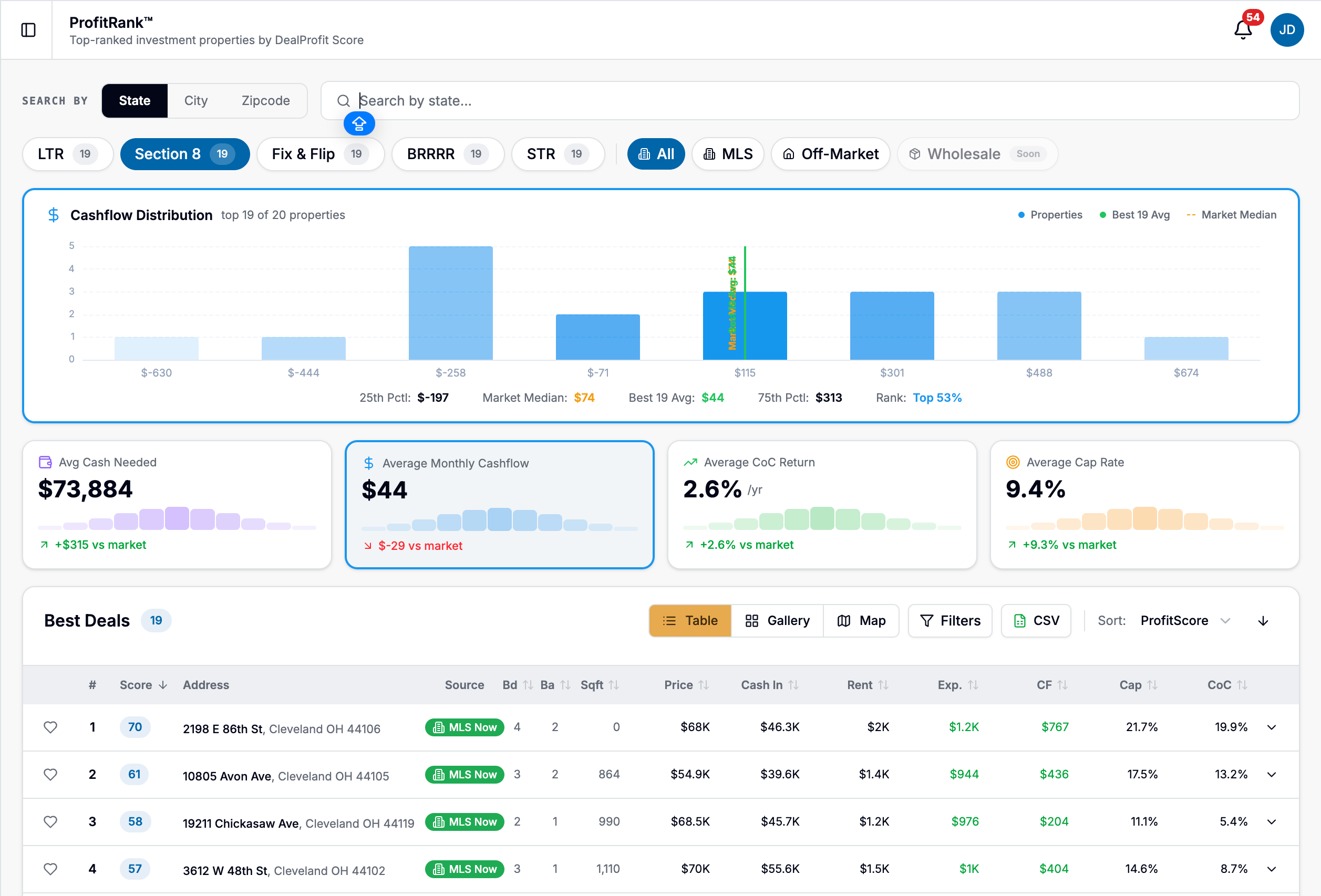 Your personal Top 100 screenshot