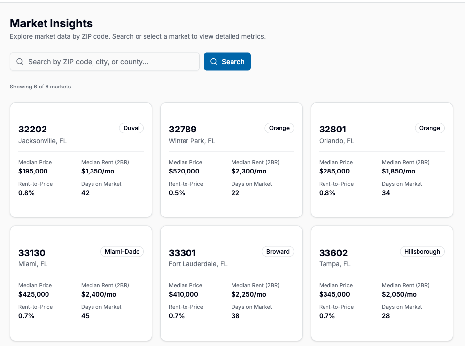 Market Intelligence screenshot